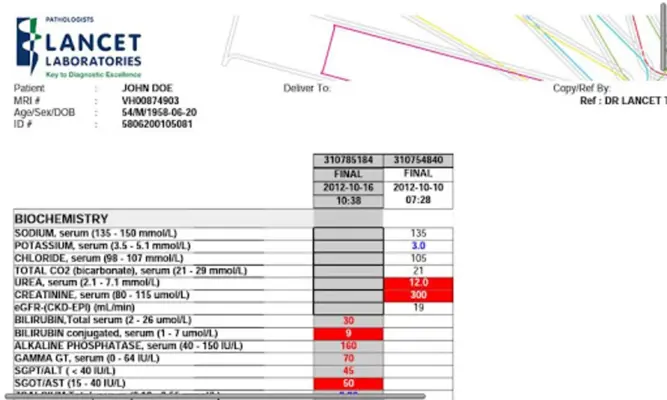 Lancet Labs Mobile android App screenshot 2